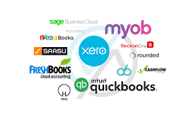 Best Accounting and Payroll Software for Small Business