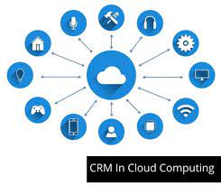 CRM Cloud Computing: Revolutionizing Your Customer Relationship Management