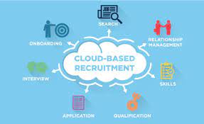 Cloud-Based Recruitment Software