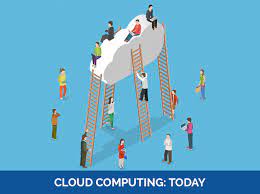 Cloud Computing Today: Navigating the Digital Sky