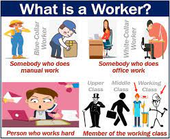 Define Workers: The 1 Key to a Successful Business
