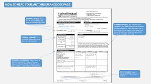How to Read Auto Insurance Policy