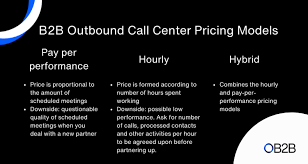 Inbound Call Center Service Price: Navigating the Maze of Costs and Quality