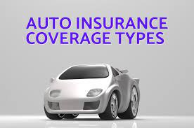 The Coverage Included in an Automobile Insurance: The Comprehensive Guide